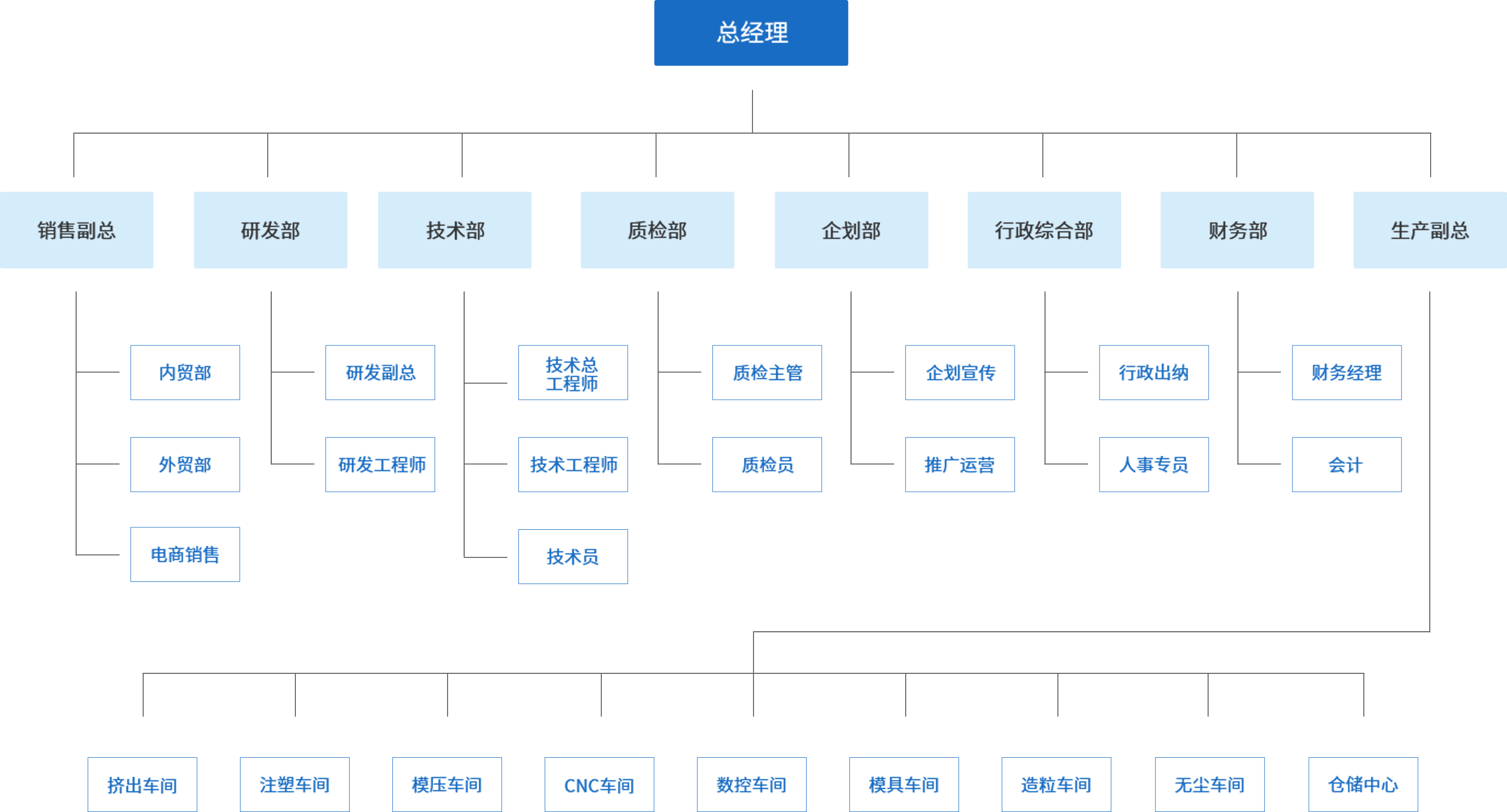在线人人车操人人看视频