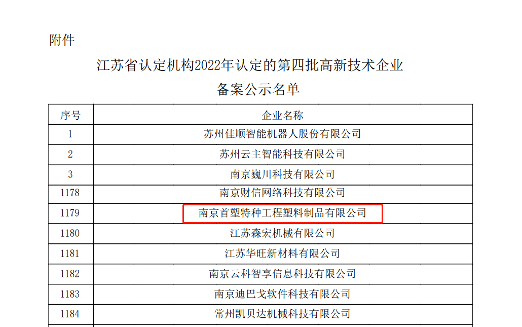 高企认定 高企认定