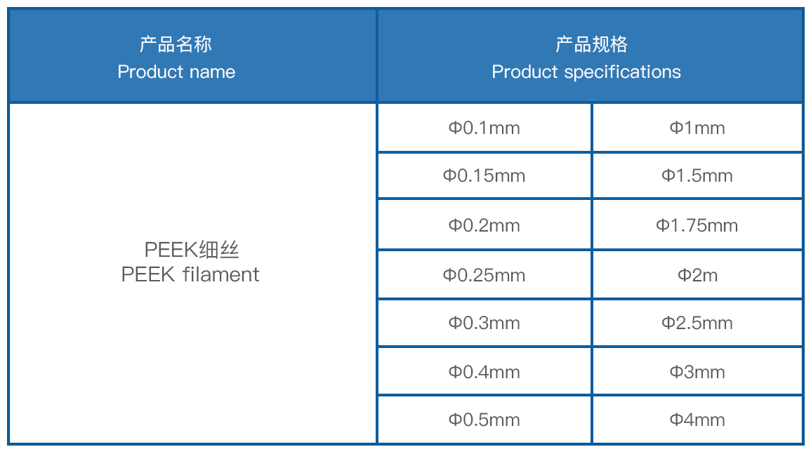 PEEK细丝规格表 PEEK细丝规格表