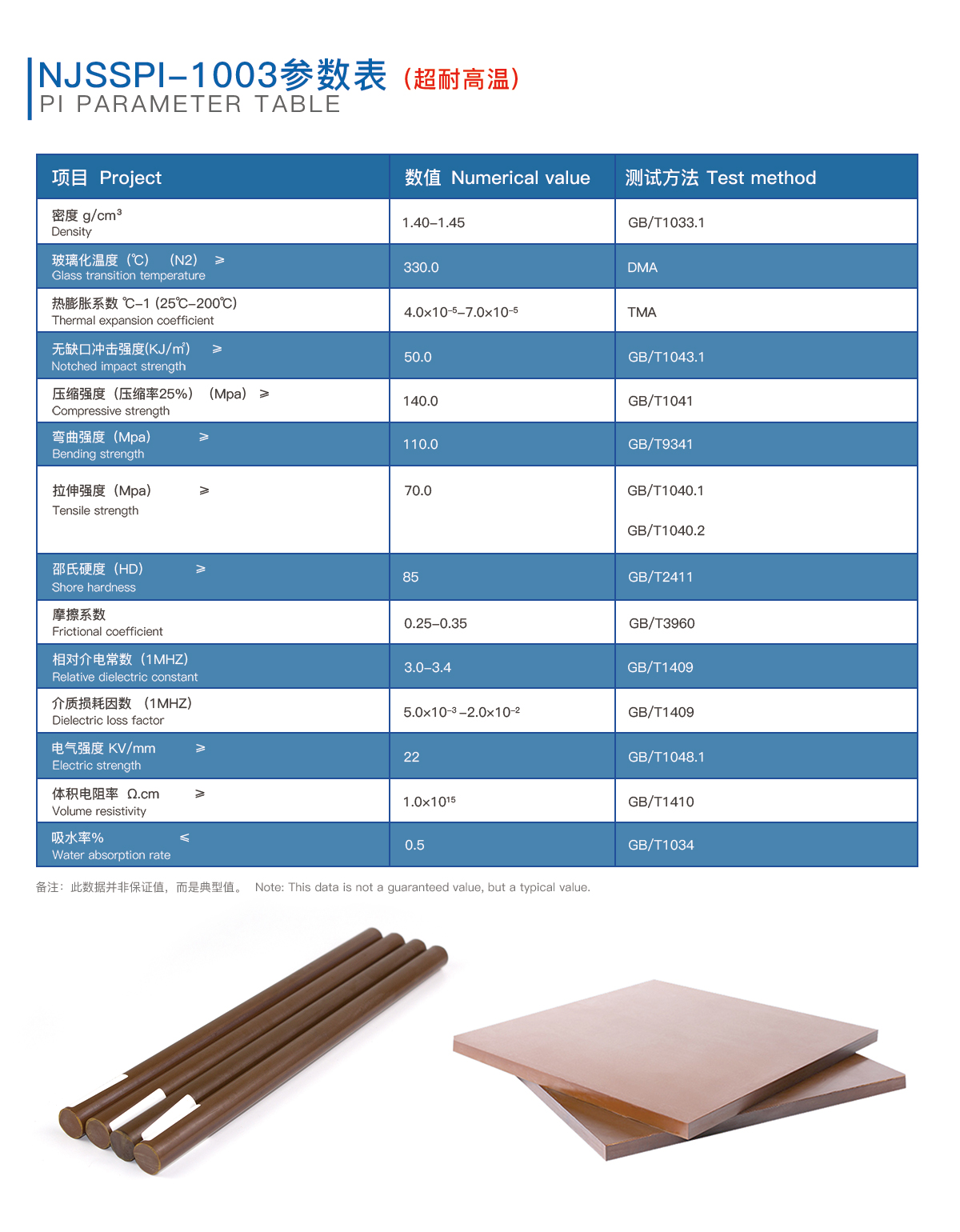 PI性能参数表 PI性能参数表