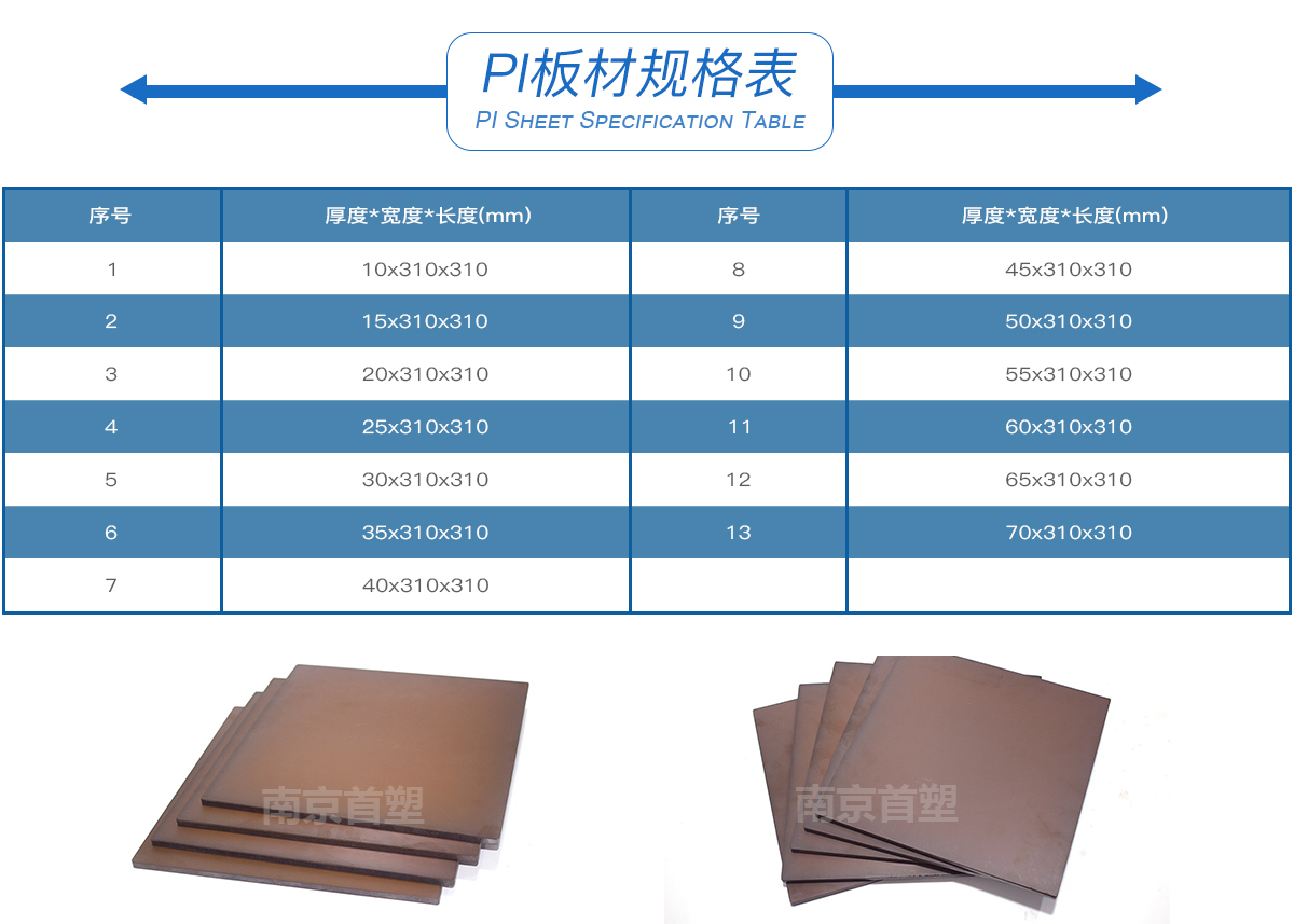 PI板材规格表 PI板材规格表