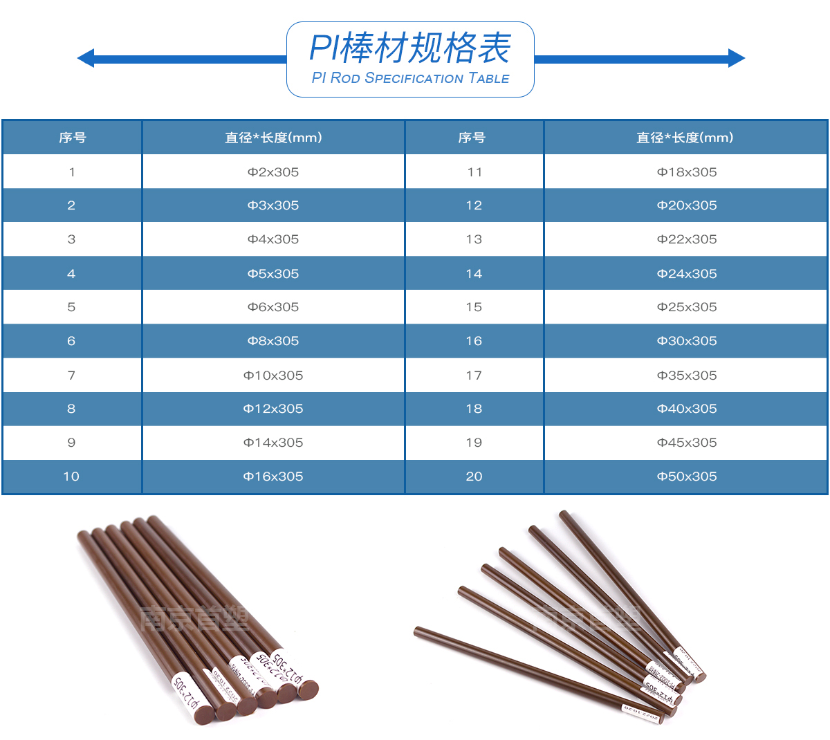 PEEK棒材规格表 PEEK棒材规格表